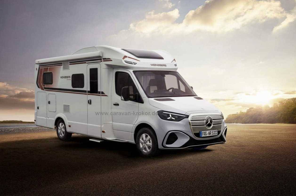 Weinsberg CaraCompact SUITE MB 640 MEH EDITION PEPPER 2027 neuer Mercedes Sprinter